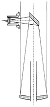 Configuration Newton