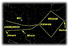 Les constellations pour toutes les saisons