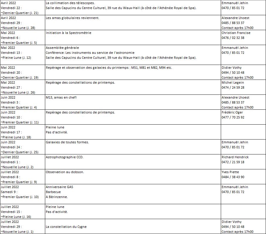 Groupe Astronomie De Spa Calendrier Des Activités Et