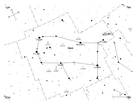 La constellation des Gémeaux