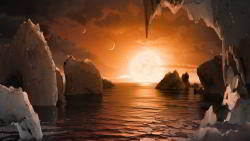Les exoplanètes et le système TRAPPIST-1