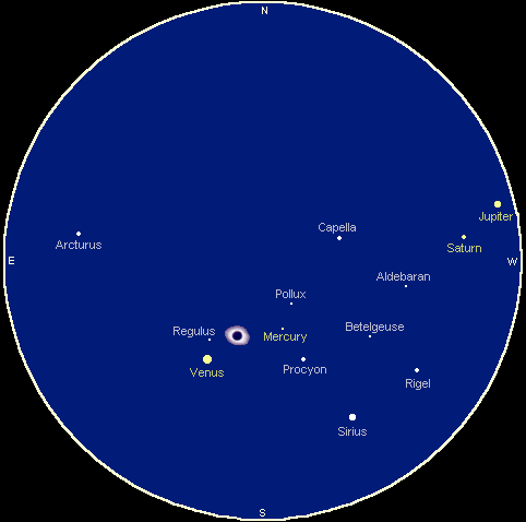 Etoiles et plantes visibles lors de l'clipse